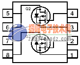 ��������ͼ