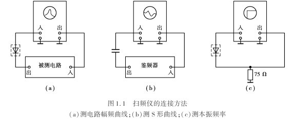 南京长虹电视机维修