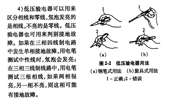 �Ͼ����ӻ�ά�޹�˾���õ繤���ߵ�ʹ��2