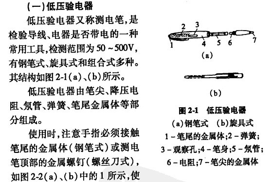 �Ͼ����ӻ�ά�޹�˾���õ繤���ߵ�ʹ��