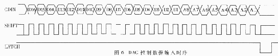 t6.gif (6649 字节)