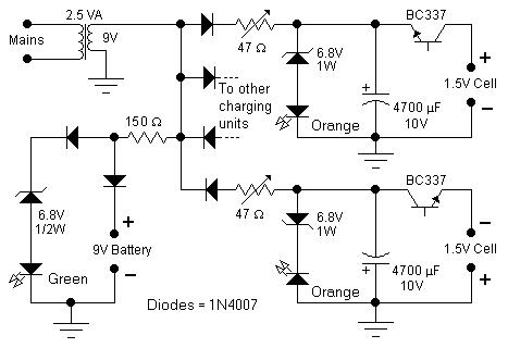 ���Ե�س���·