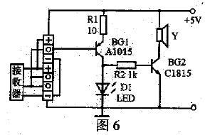 ������ң�ؽ������ͷ���������·