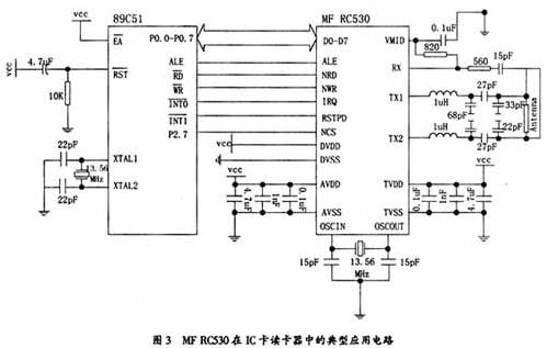 MFRC530�ڷǽӴ�ʽIC���������еĵ���Ӧ�õ�·