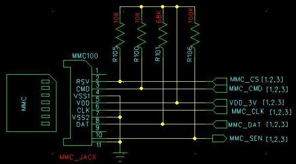MMC���ӿ����Ž���ͼ