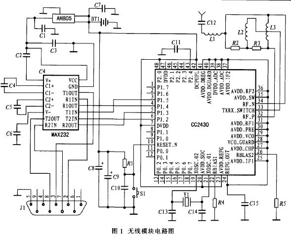 ����ģ���·ͼ