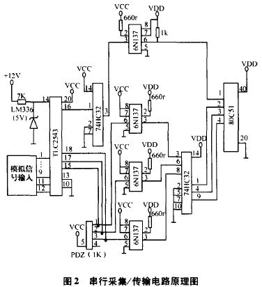 ���вɼ�/�����·ԭ��ͼ