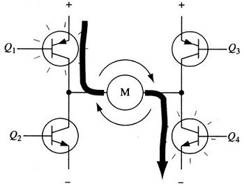 H�ŵ�·�������˳ʱ��ת��