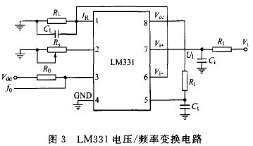 LM331��ѹ/Ƶ�ʱ任��·
