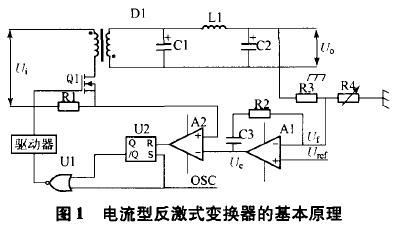�����ͷ���ʽ�任���Ļ���ԭ��