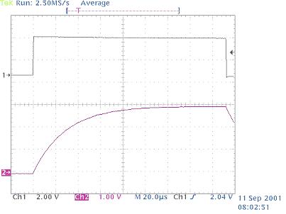 �����������ֵC