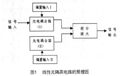 ���Թ�����·��ԭ��ͼ