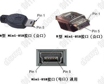 mini usb���Ŷ���
