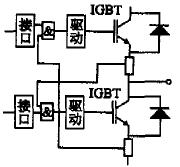 IGBT�ű�ֱͨ��·����