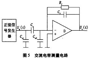 �������ݲ�����·