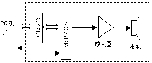 SSY_2.gif (1649 �ֽ�)