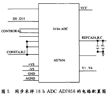 ͬ������16 b ADC AD7656�ĵ�·����ͼ