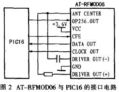 AT-RFMOD06��PIC16�Ľӿڵ�·