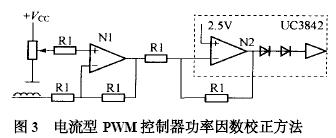 ������PWM��������������У������