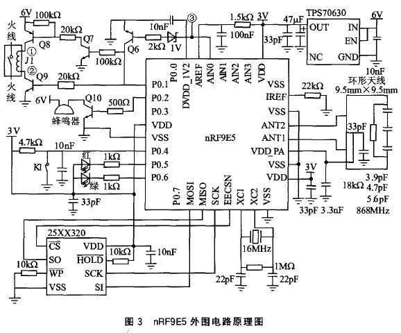 nRF9E5��Χ��·ԭ��ͼ