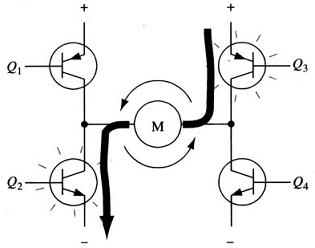 H�����������ʱ��ת��