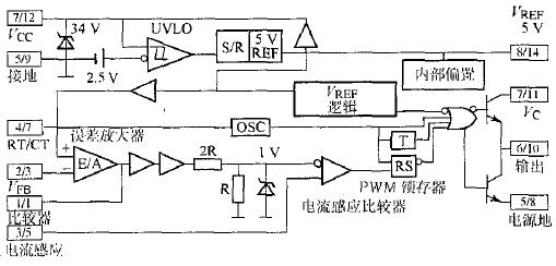 UC3844 �ڲ���ͼ������ͼ