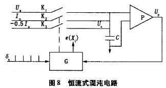 ����ʽ�����·