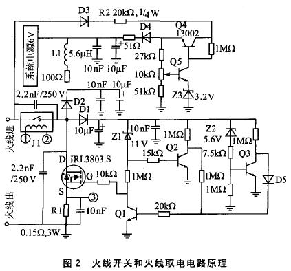 ���߿��غͻ���ȡ���·ԭ��