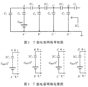 T�͵��������Чͼ�����绯��ͼ