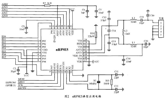 nRF9E5����Ӧ�õ�·