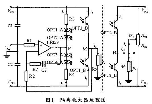 ����Ŵ���ԭ��ͼ