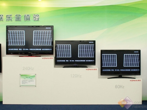 240Hz����ˢ�� ����55��Һ�����д���