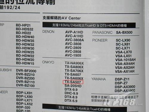 ��S5.1���������� ����SR507��������