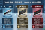 �����ڴ�16GB��32GB���ײ����ģ�һ�Ŀ���˭��������˭û��Ҫ��Ǯ��