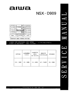Aiwa NSX-D909.jpg