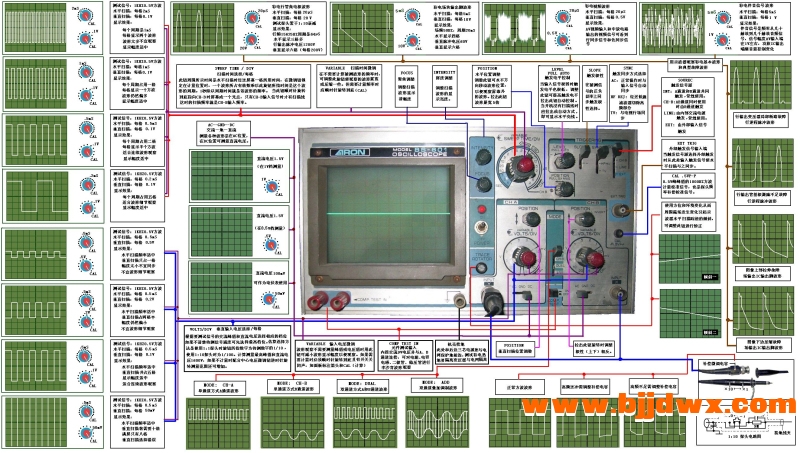 ʾ����ʹ�÷�����ͼ  ������������ͼ�� (2).jpg