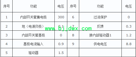 STR-6709ʵ���ѹ����.png