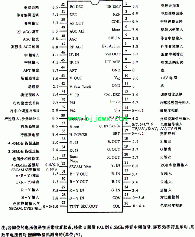 TDA8361.gif
