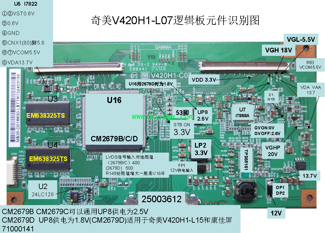 ����V420H1-L07�߼���Ԫ��ʶ��ͼ.png