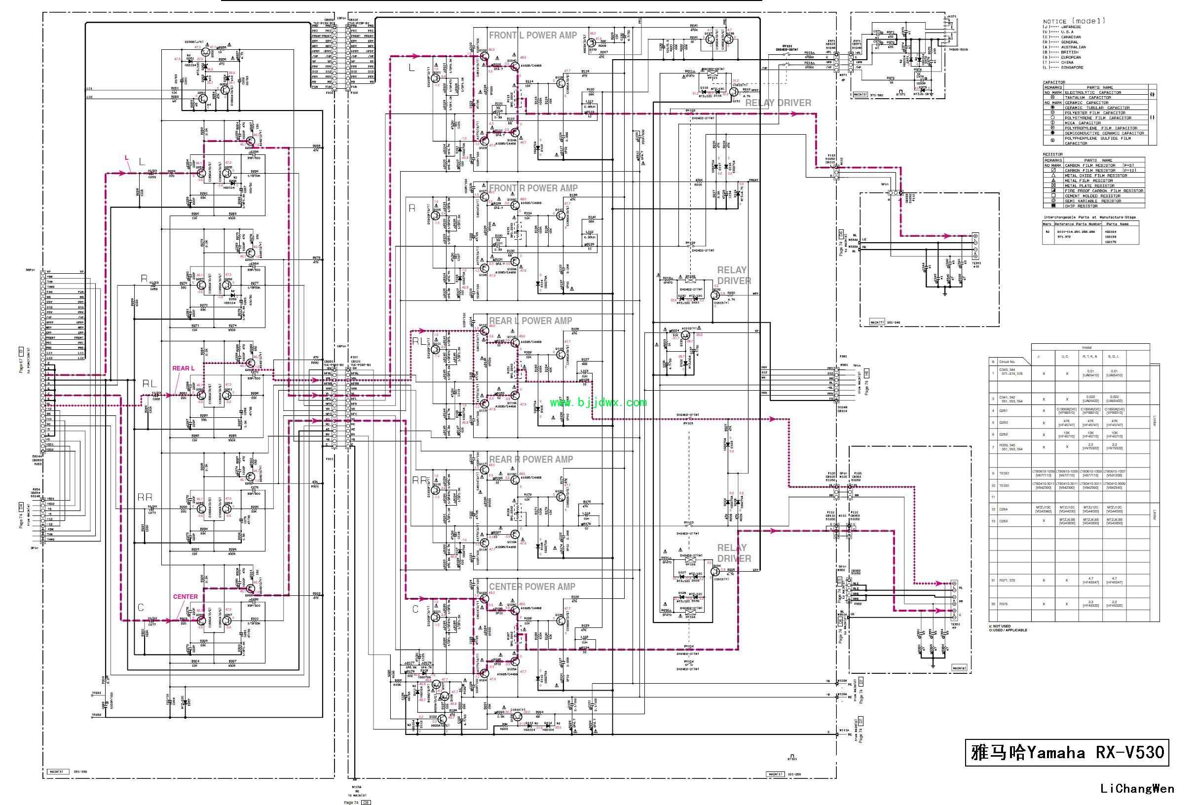 ��@#��������Yamaha   RX-V530.JPG