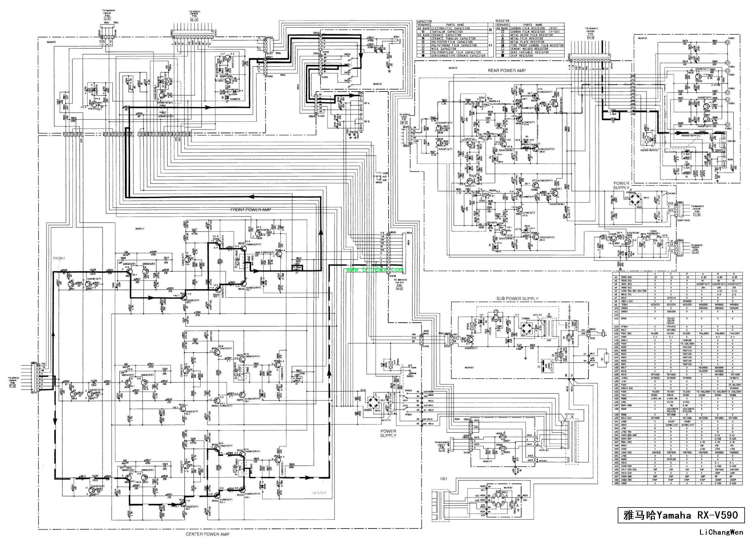 ��@#��������Yamaha   RX-V590.JPG