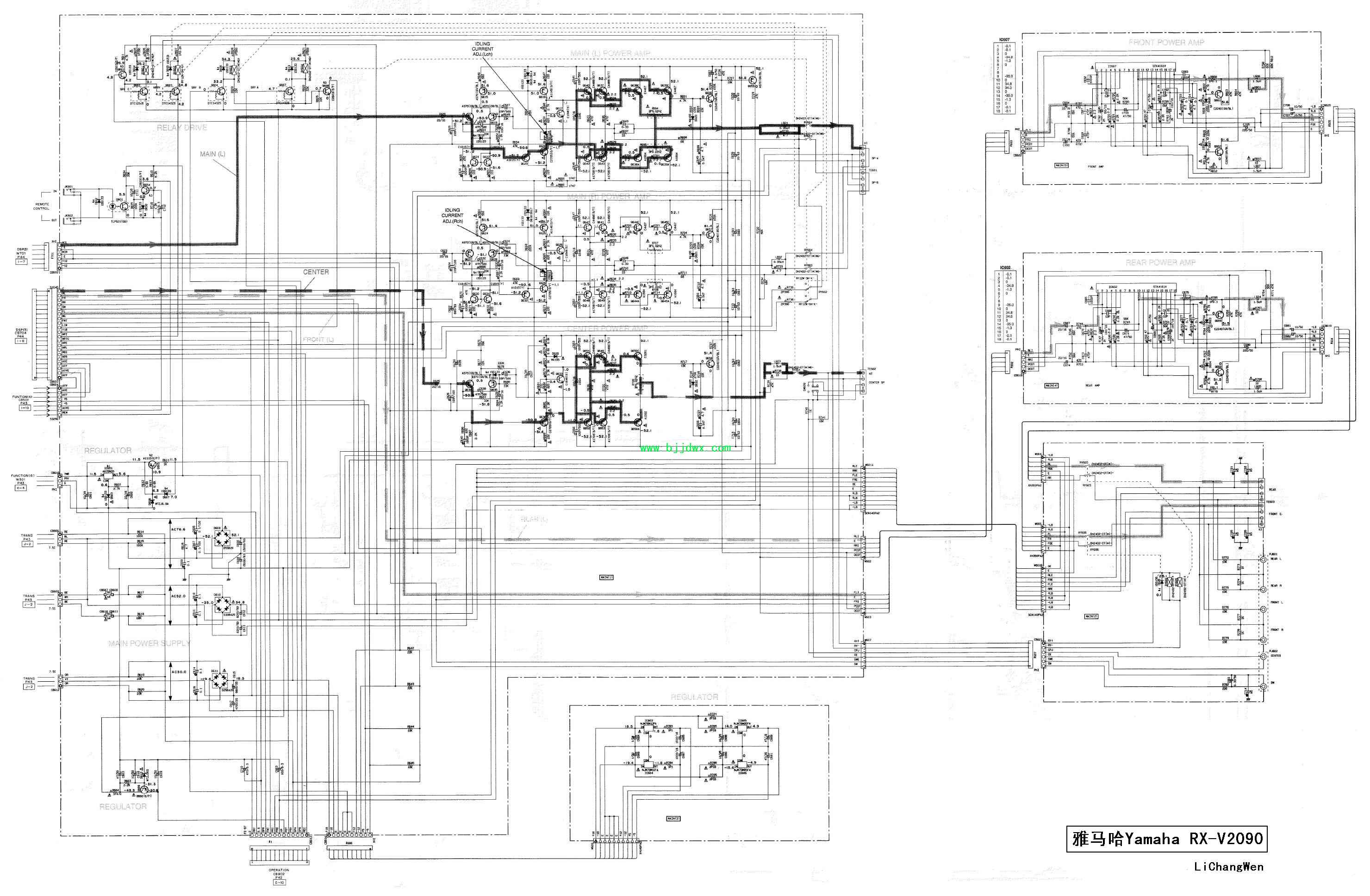 ��@#��������Yamaha   RX-V2090.JPG