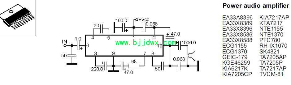 EA33A8396 ECG1155 ECG1370 KTA7217 NTE1370 PTC780 SK4821 TA7205AP TA7217APͼֽ.jpg