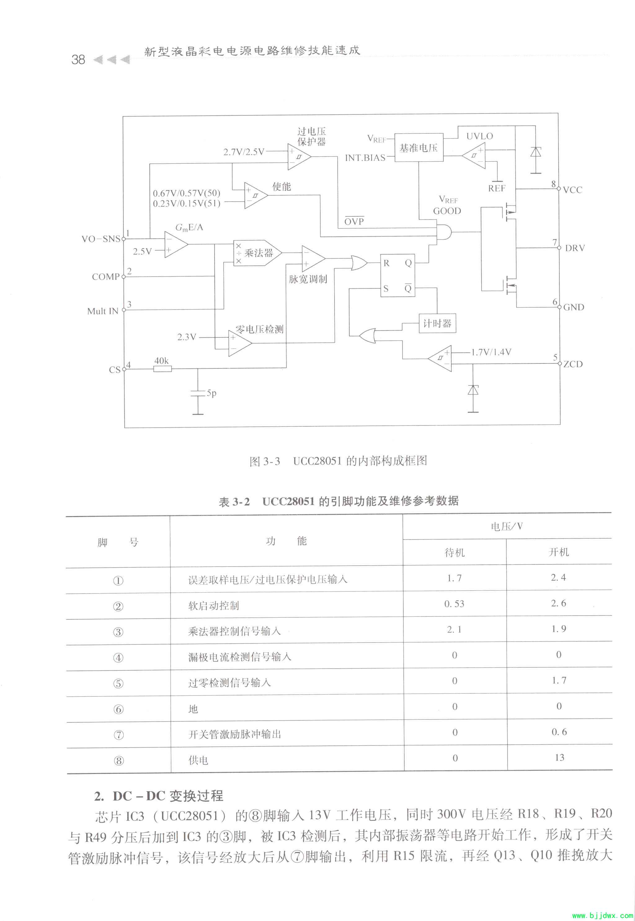TEA1532 L6598D UCC28051���ɵ�Һ���ʵ��Դ��·���������3.jpg