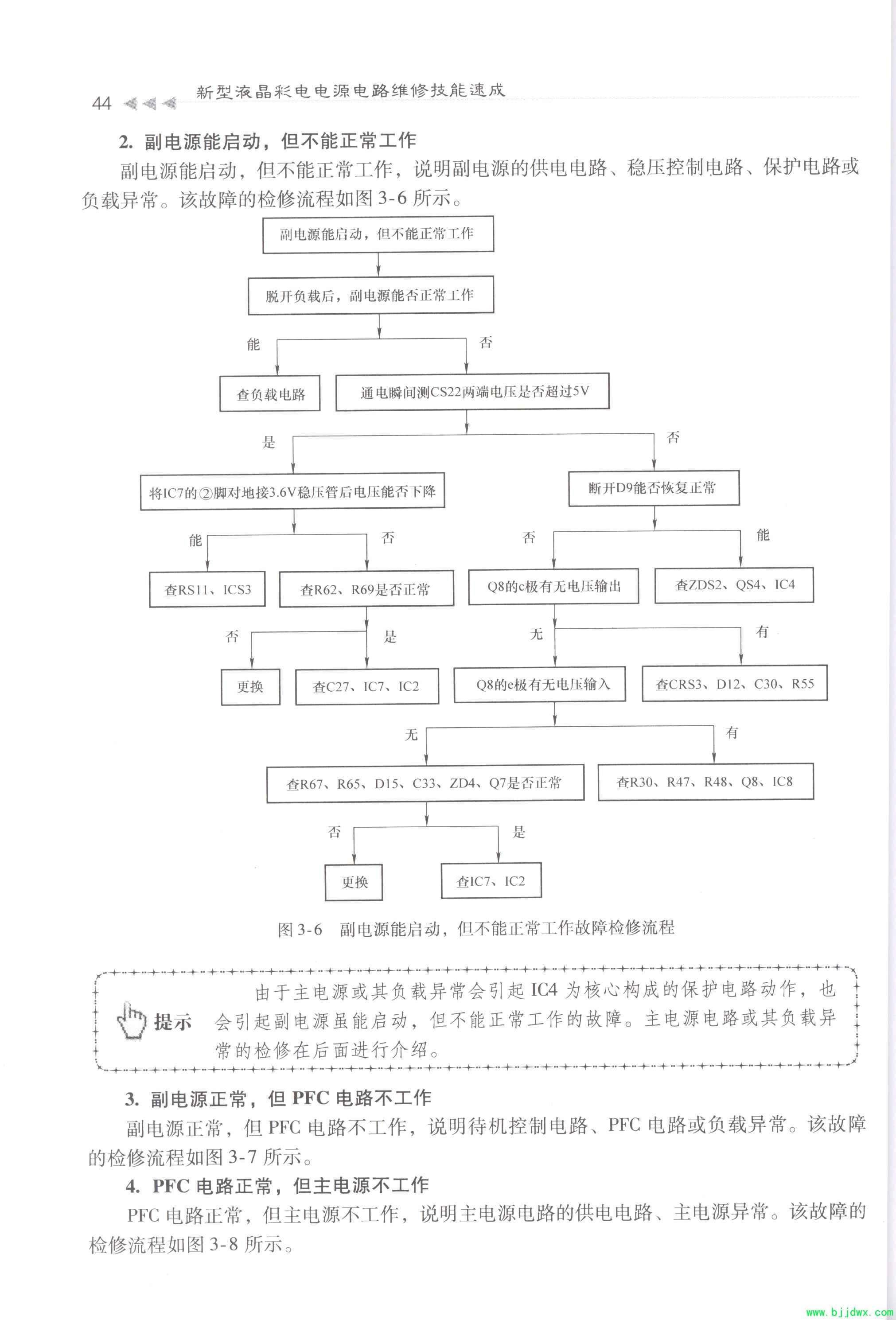 TEA1532 L6598D UCC28051���ɵ�Һ���ʵ��Դ��·���������6.jpg