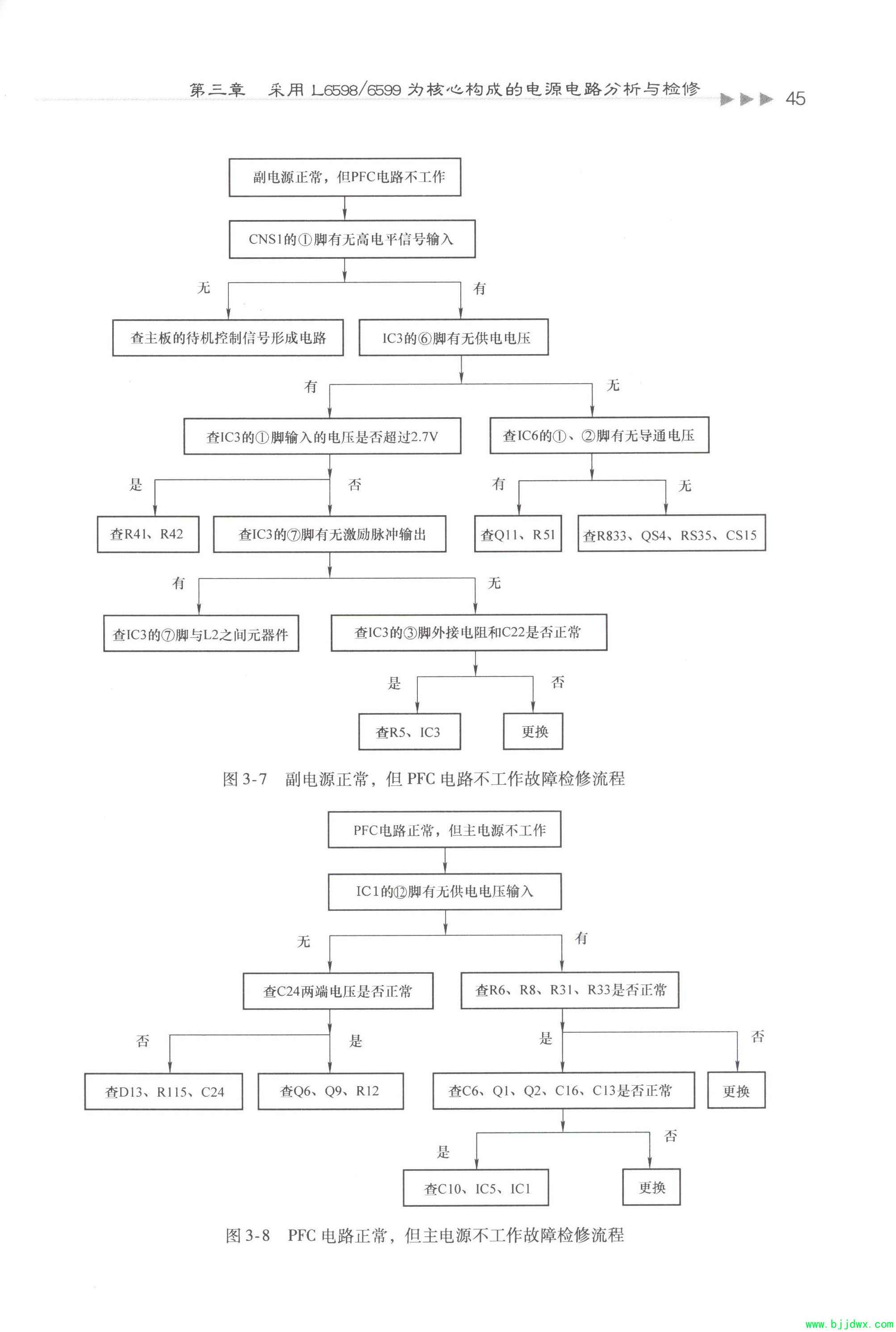 TEA1532 L6598D UCC28051���ɵ�Һ���ʵ��Դ��·���������7.jpg