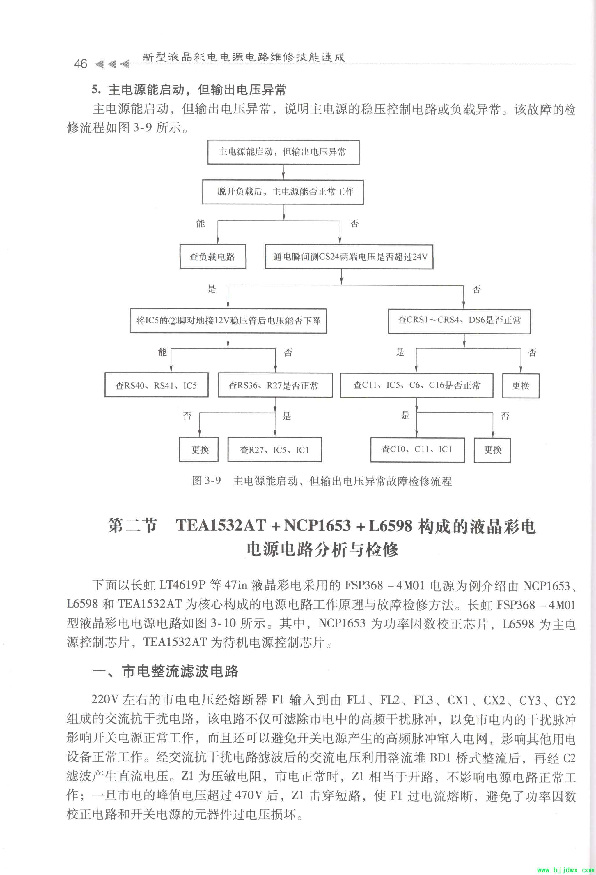 TEA1532 L6598D UCC28051���ɵ�Һ���ʵ��Դ��·���������8.jpg