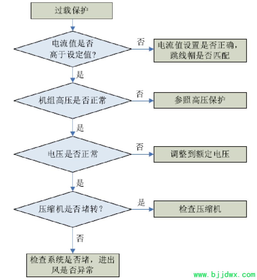 ae890ae7d607fc1722d5a6b50c431dc6.png