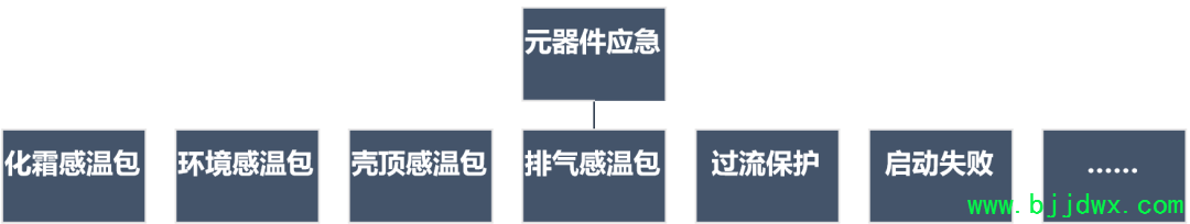 2899406876671889fb9b6cfb3d707af2.png
