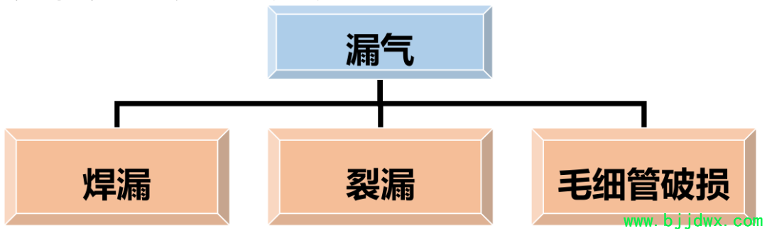 a230f0be9e7f1f35e6363b1dcedd10ed.png